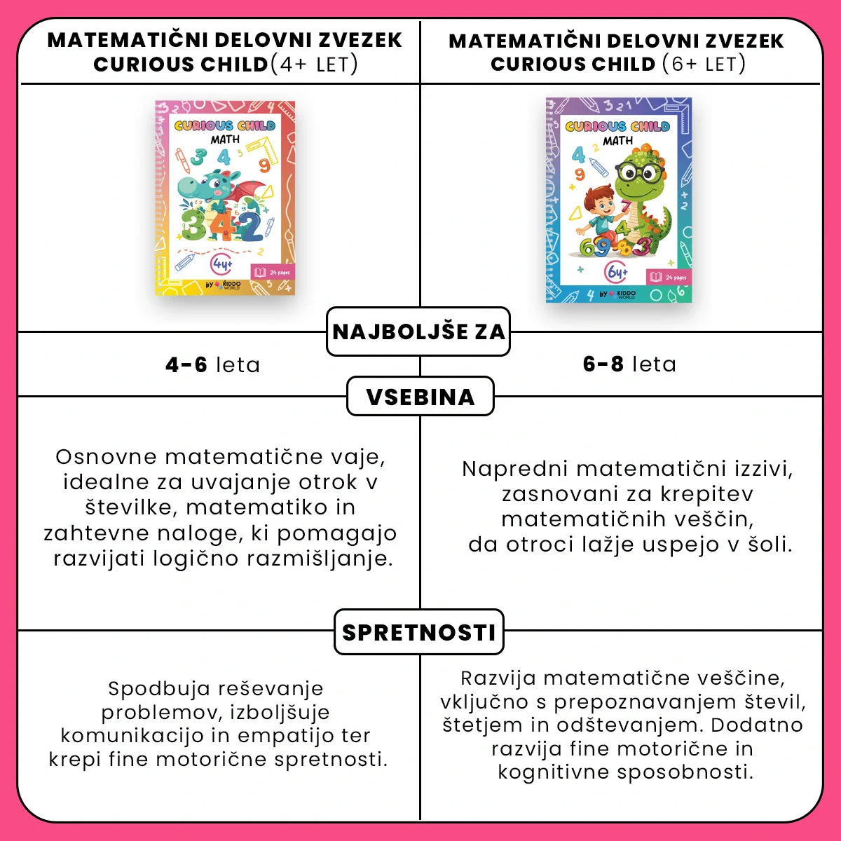 Curious Child Math Workbook (4+ years)