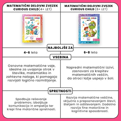 Curious Child Math Workbook (4+ years)