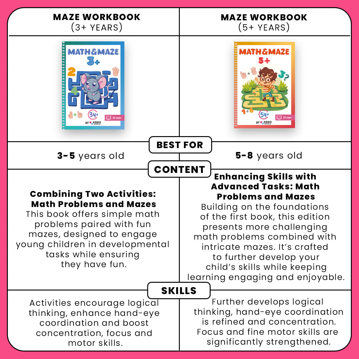 Maze Workbook (3+ years)