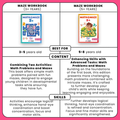 Maze Workbook (3+ years)