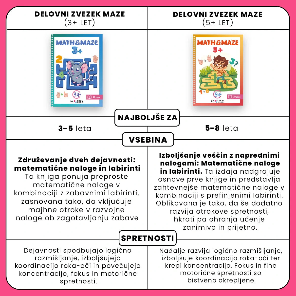 Maze Workbook (5+ years)
