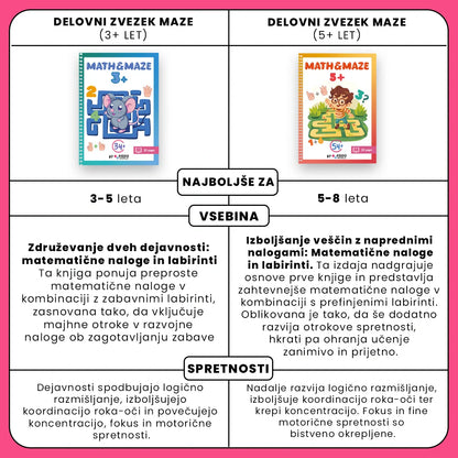 Maze Workbook (5+ years)