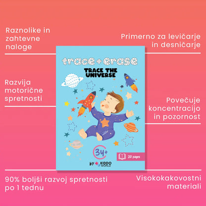 Paket: OSNOVNO RISANJE